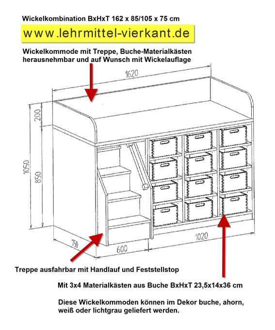 Kleines Kinderzimmer Einrichten Ikea ~ mit Wanne, Wickelkommoden mit Waschbecken, Wickelkommode mit Kleines Kinderzimmer Einrichten Ikea ~ mit Wanne, Wickelkommoden mit Waschbecken, Wickelkommode mit
