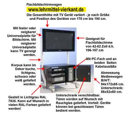 Medienwagen für Flachbildschirme XL , Flachbildschirmwagen